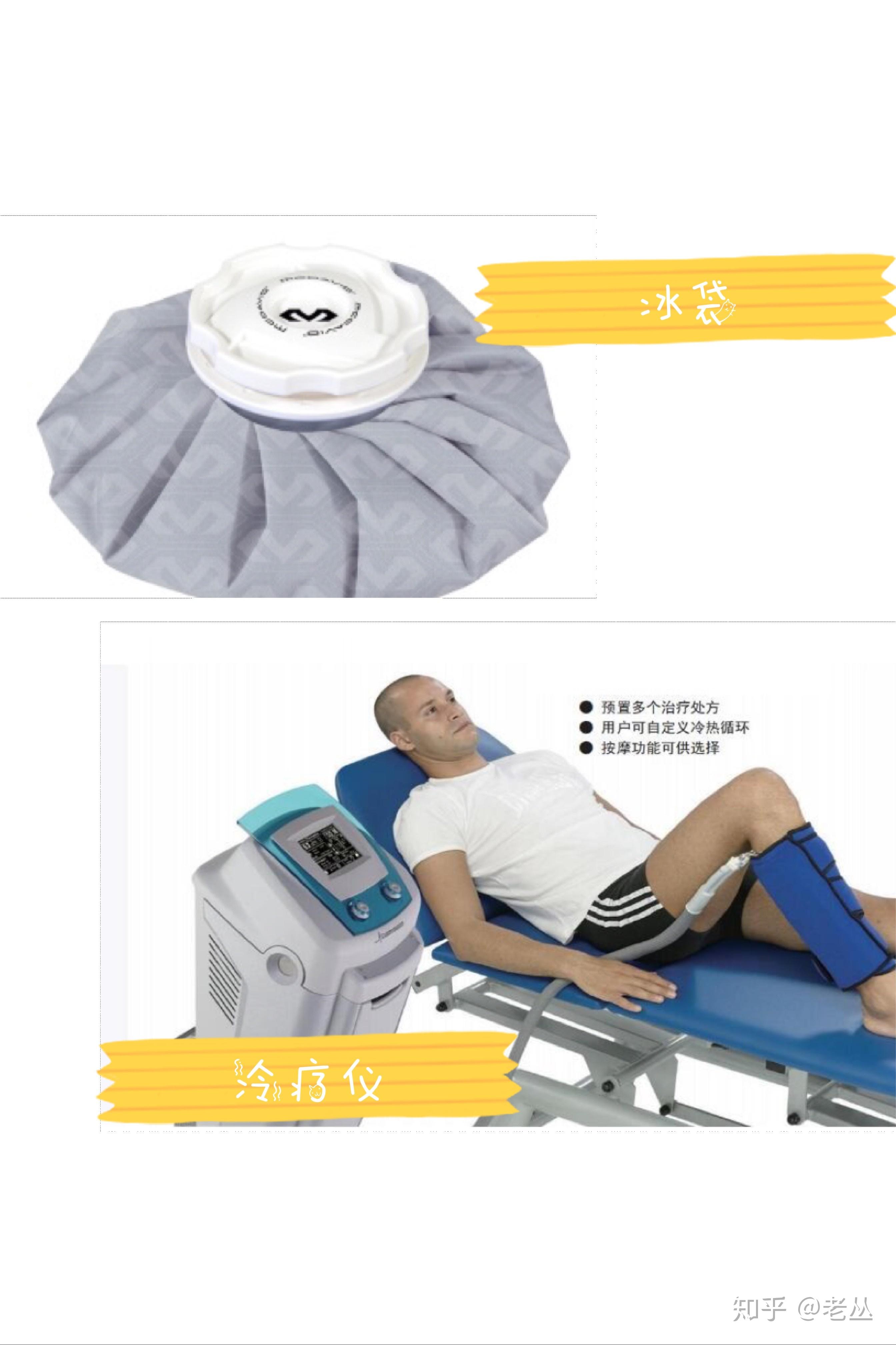 脑梗恢复家用锻炼器材(图1)