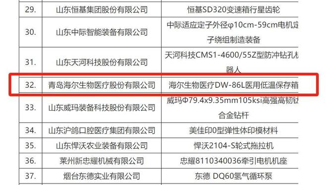 热点大事丨海尔生物医疗超低温保存箱入选第四批“好品山东”名单(图1)