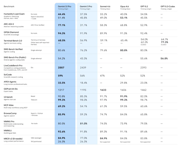 2026年02月20日B(图24)