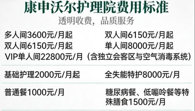 康申沃尔护理院地址及价格2月焕新：浦东400床收费标准直击！(图4)