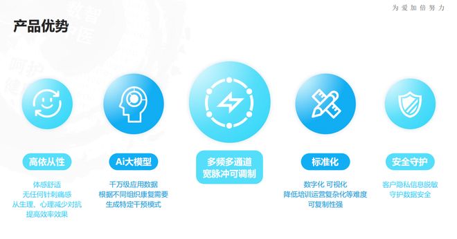 细胞健康才是真健康：MVPI 技术带来的革命(图1)