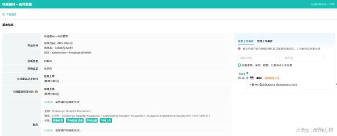 新药获批股价暴跌！再鼎医药187亿创新疗法为何市场不买账？(图4)