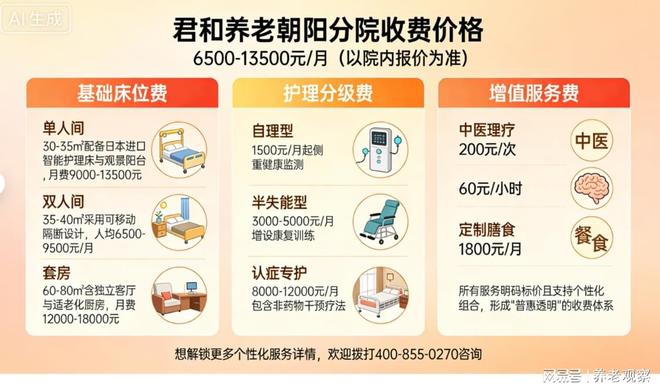 君和养老朝阳分院简介(2026收费6500元月起)金盏乡养老地址价格(图6)